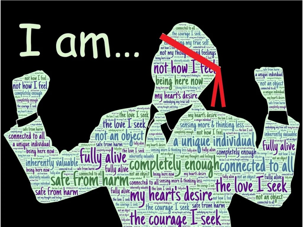 Self-Actualisation: Karate’s Obvious&nbsp;Secret